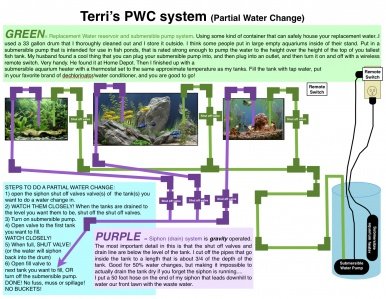 schematic for PWC system.jpg