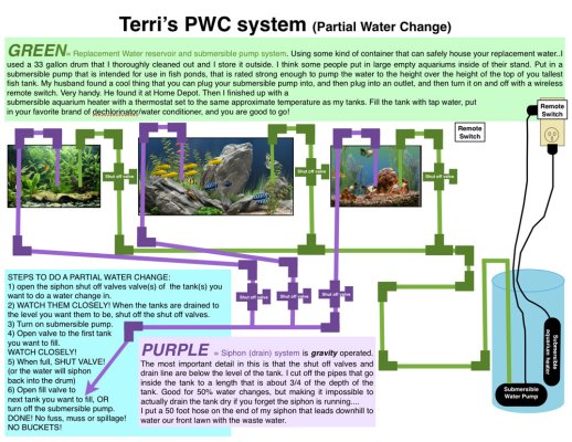 schematic-for-PWC-system.jpg
