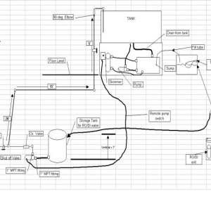 This is an amateur schematic of the set up I used to automate water changes and top-offs.  Works "mahvelous"  Water changes are a matter of valves and