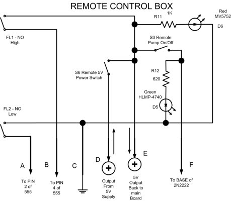 ssr-remotecontrol.jpg