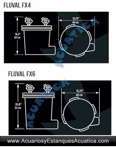 Click image for larger version

Name:	Fluval xp4.jpg
Views:	24
Size:	45.0 KB
ID:	325503