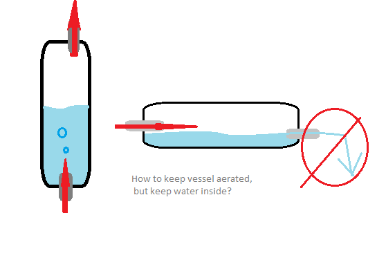 Click image for larger version

Name:	o2_water_vessel.png
Views:	100
Size:	8.8 KB
ID:	32656